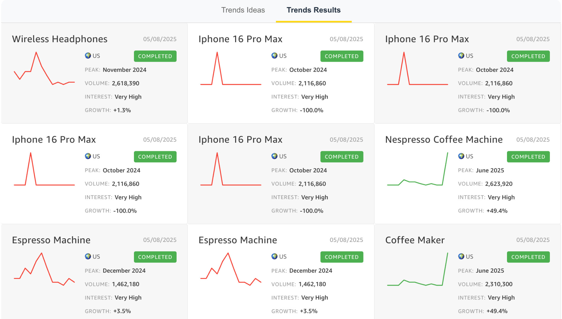 PandaRadar iOS App Preview